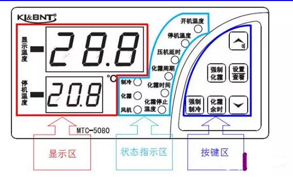控製箱對樱桃视频在线播放設備有什麽重大意義